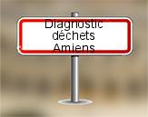 Diagnostic Déchets PEMD AC ENVIRONNEMENT à Amiens
